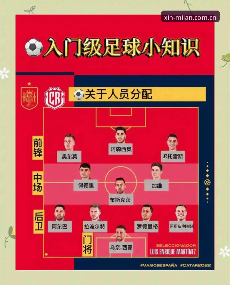 看懂2026世界杯裁判新规的6个实用技巧，早看早避开红牌陷阱