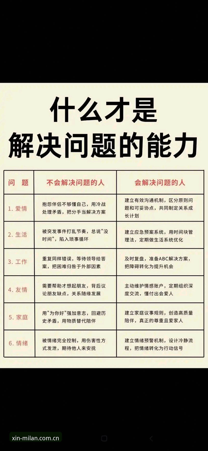 思维焕新兼容版 思维焕新兼容版实用指南:六个问答解决你的升级困惑