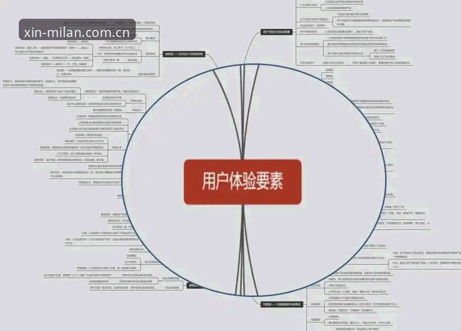 米兰体育平台资深用户实测：思维焕新兼容版v6.3的5个关键体验心得